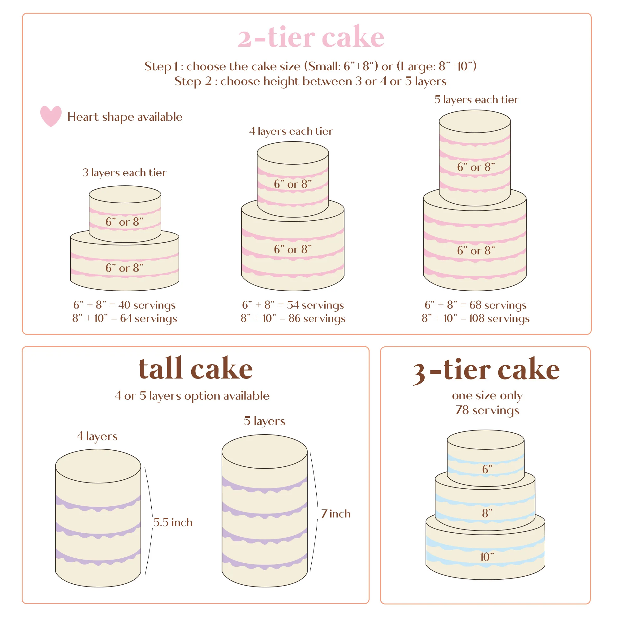 Bubble Tea Cake (Tall Design) - Image 4