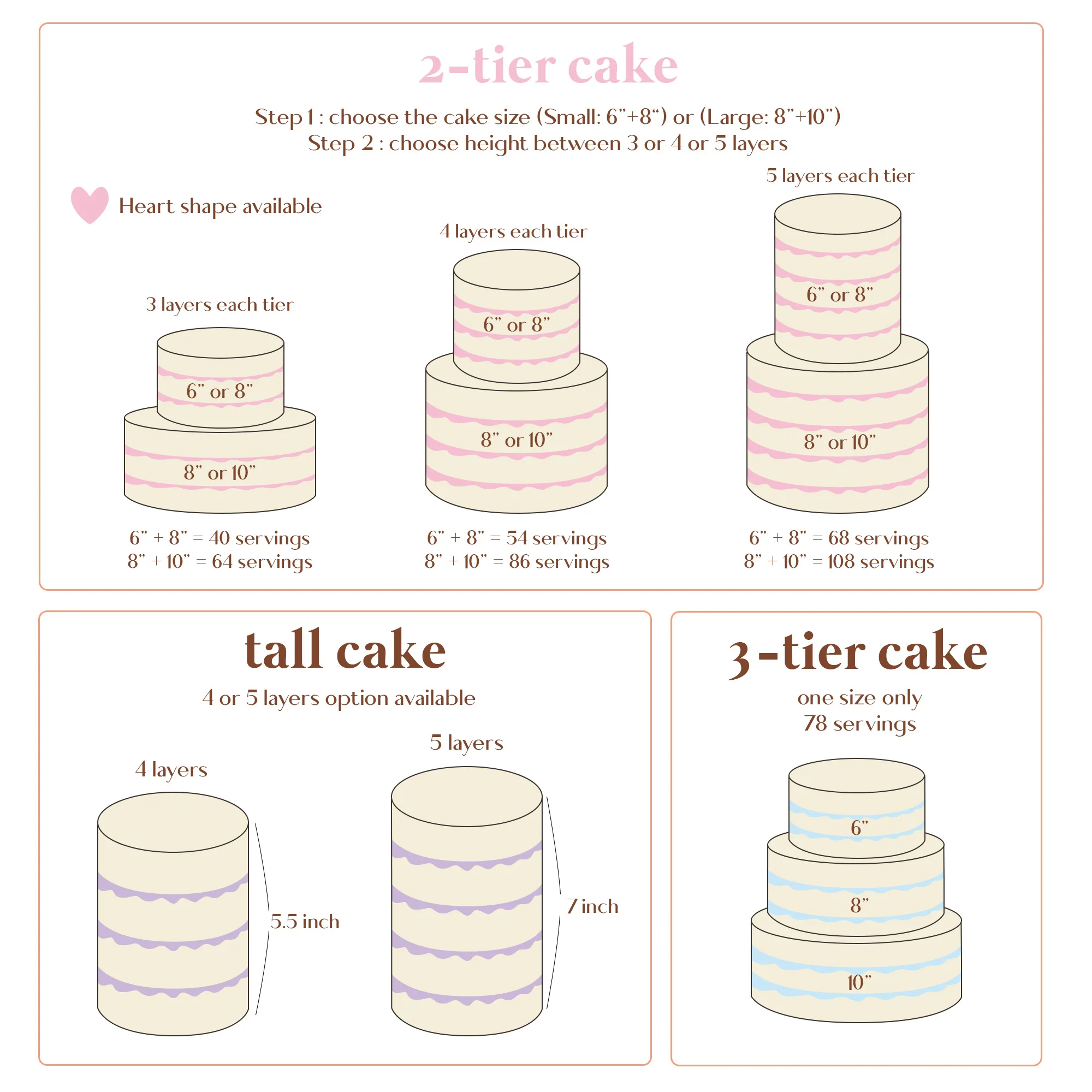 Lavender Cake - Image 4