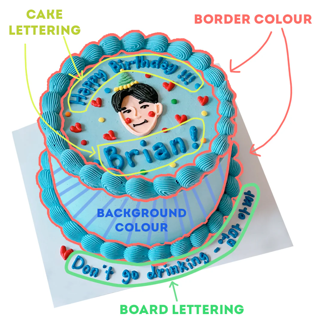 Smiley Daisy Cake - Image 8