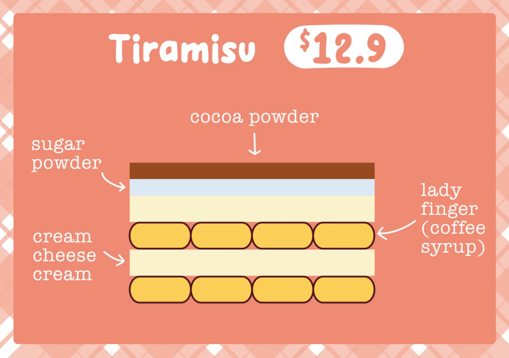 Tiramisu Cube Cake - Image 4